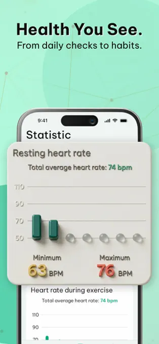 Pulseo heart statistics